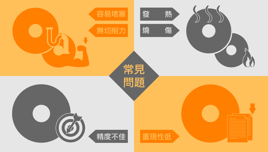 鏡面研磨的常見問題