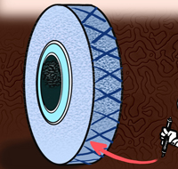 砂輪修整劃線法